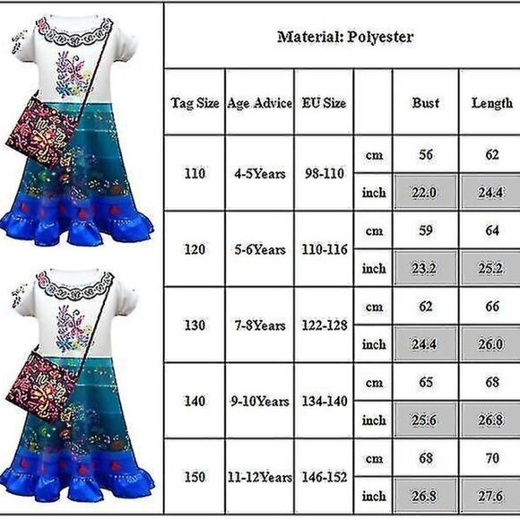 Ghnatygren Size 120 cm (5-6 Years) Girls Short Sleeve Floral Costume Dress - Picture 8 of 8